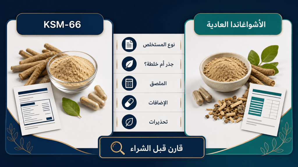 مقارنة جذور الأشواغاندا ومستخلص KSM-66