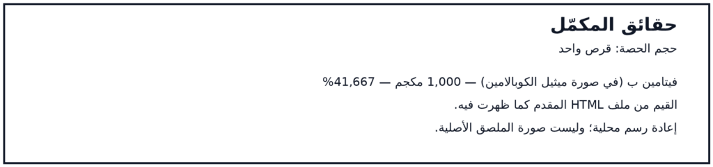 صورة ملصق المكونات والكميات لمنتج Jarrow Formulas, Methyl B-12, Lemon, 1,000 mcg, 100 Chewable Tablets