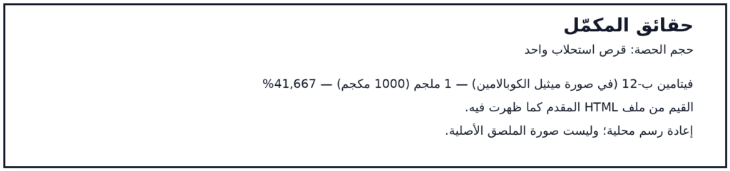 صورة ملصق المكونات والكميات لمنتج NOW Foods, Methyl B-12, 1,000 mcg, 100 Lozenges