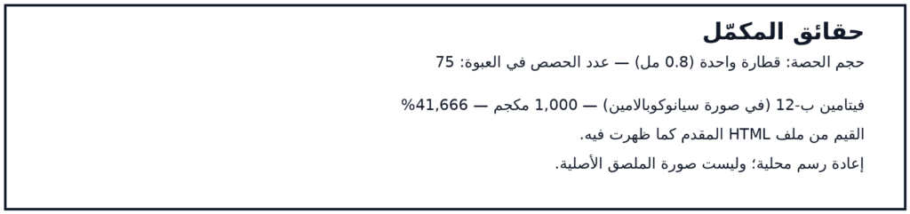 صورة ملصق المكونات والكميات لمنتج Nature’s Answer, Liquid Vitamin B-12, 1,000 mcg, 2 fl oz (60 ml)