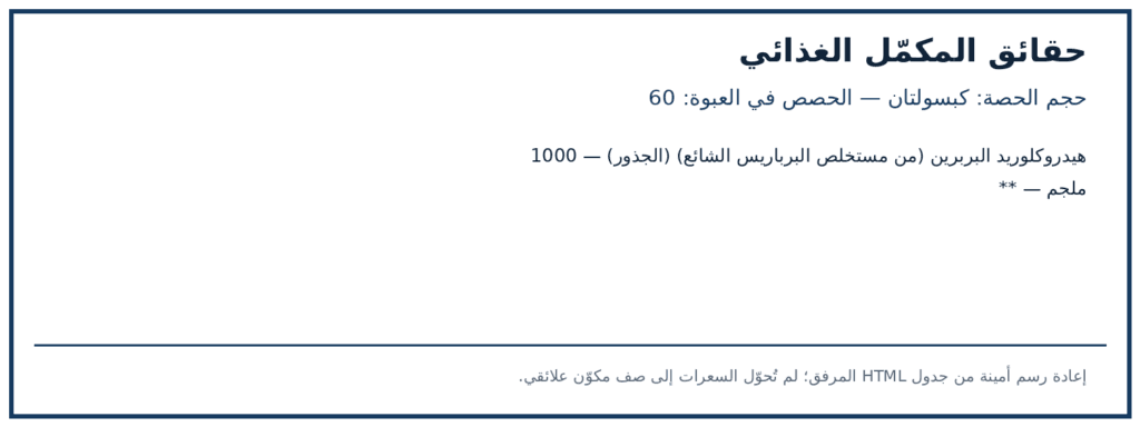 صورة ملصق المكونات والكميات لمنتج Natural Factors, WellBetX®, Berberine, 120 Vegetarian Capsules