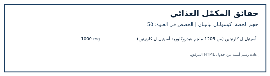 صورة ملصق المكونات والكميات لمنتج NOW Foods Acetyl-L-Carnitine — 500 ملجم، 100 كبسولة نباتية