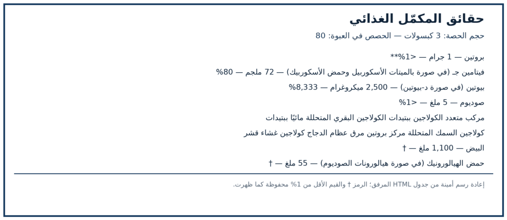 صورة ملصق المكونات والكميات لمنتج Micro Ingredients Multi-Collagen Peptides Complex