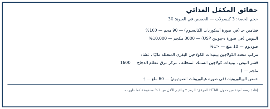 صورة ملصق المكونات والكميات لمنتج Sports Research Multi Collagen with Biotin