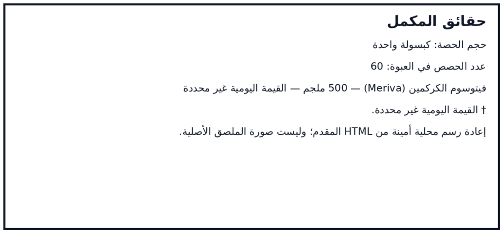 صورة ملصق المكونات والكميات لمنتج California Gold Nutrition Turmeric Curcumin Phytosome Meriva 500 mg — 60 كبسولة نباتية