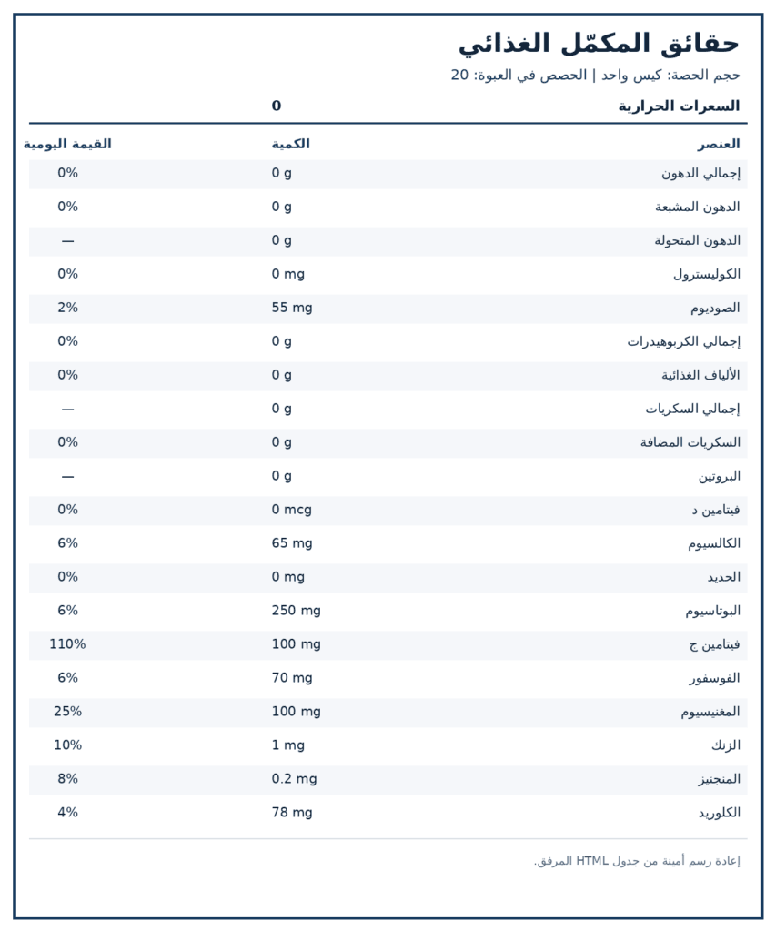 صورة ملصق المكونات والكميات لمنتج Ultima Replenisher — مزيج إلكترولايت متنوع، 20 كيسًا