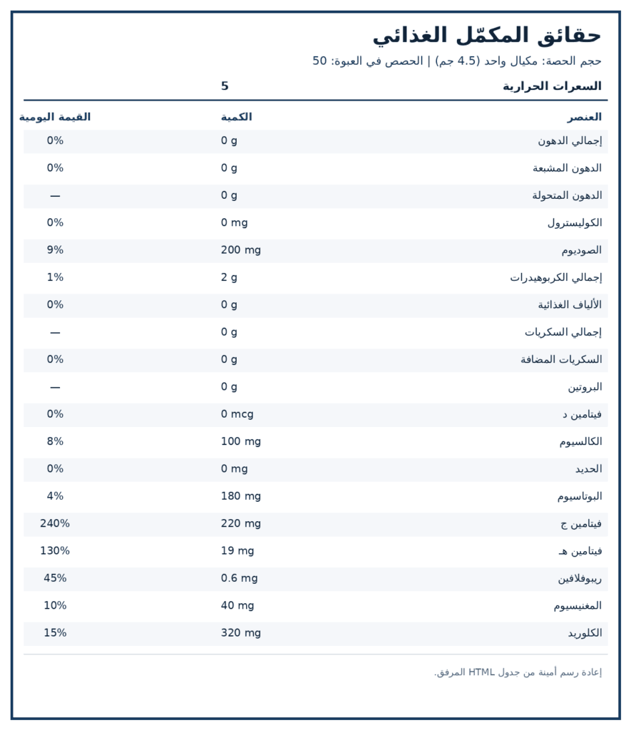 صورة ملصق المكونات والكميات لمنتج California Gold Nutrition HydrationUP — حمضيات، 227 جم