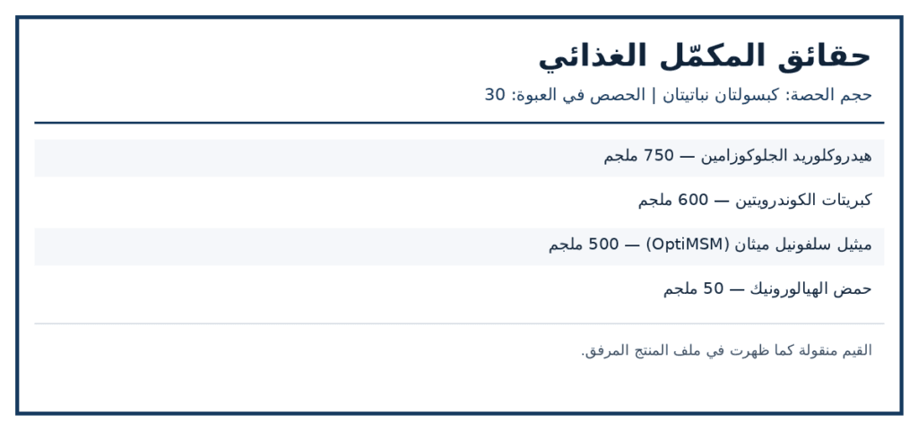 صورة ملصق المكونات والكميات لمنتج California Gold Nutrition Glucosamine Chondroitin MSM + Hyaluronic Acid — 60 كبسولة نباتية