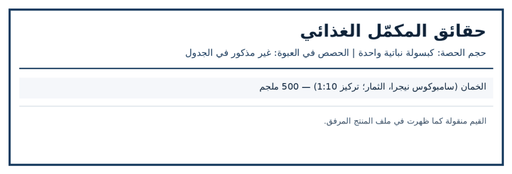 صورة ملصق المكونات والكميات لمنتج NOW Foods Elderberry 500 mg — 60 كبسولة نباتية