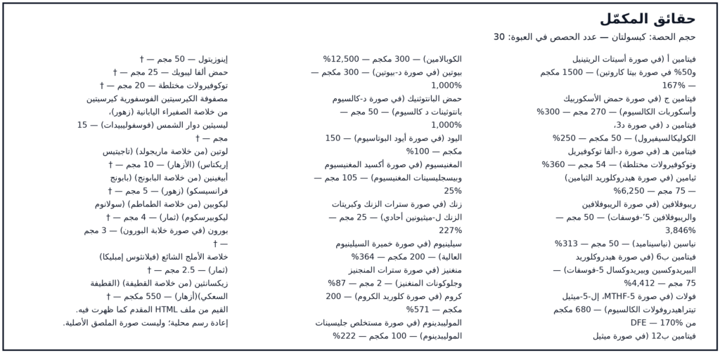 صورة ملصق المكونات والكميات لمنتج California Gold Nutrition Two-A-Day Multivitamin — 60 كبسولة نباتية