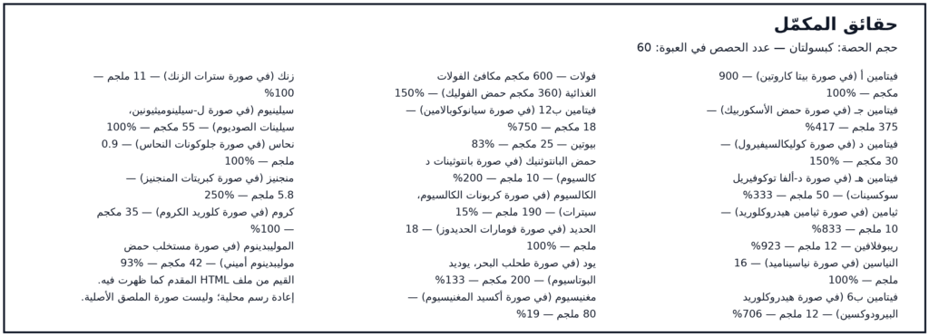 صورة ملصق المكونات والكميات لمنتج Optimum Nutrition Opti-Women Multivitamin — 120 كبسولة