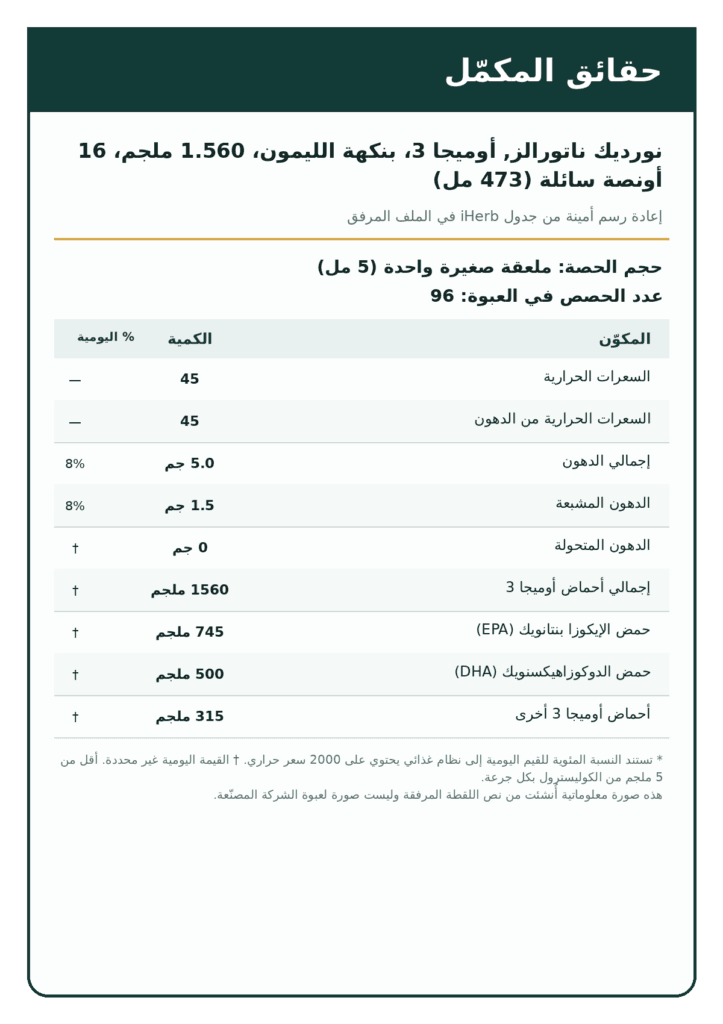 صورة ملصق المكونات والكميات لمنتج Nordic Naturals Omega-3 Lemon Liquid — 473 مل