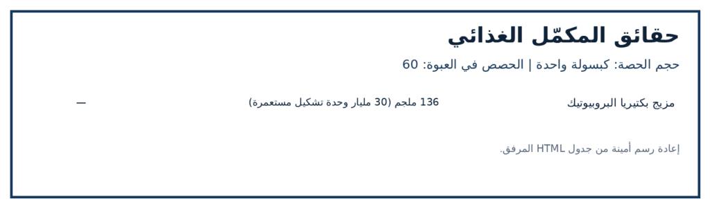 صورة ملصق المكونات والكميات لمنتج California Gold Nutrition LactoBif 30 — 30 مليار وحدة، 60 كبسولة نباتية