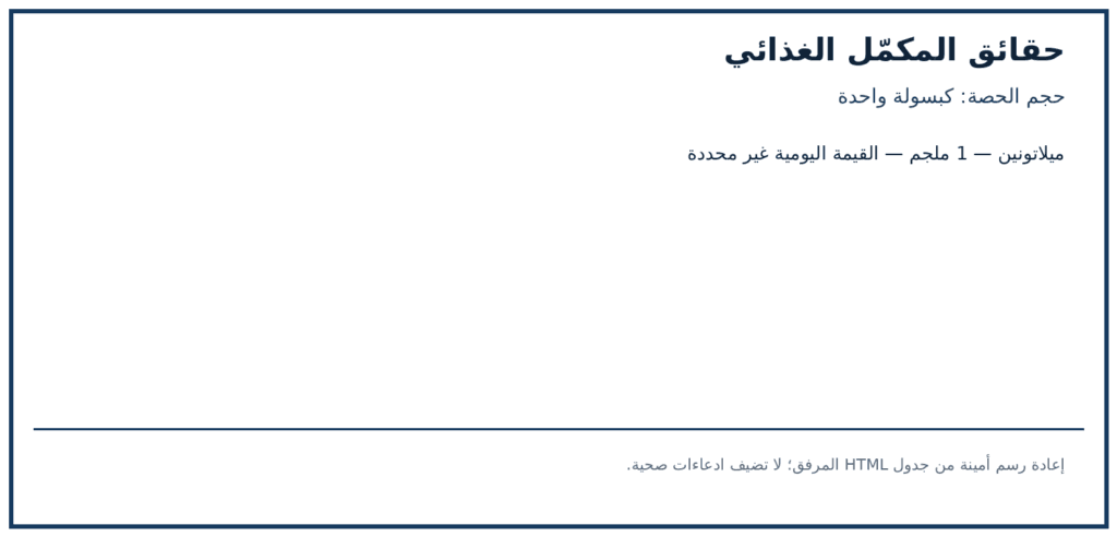 صورة ملصق المكونات والكميات لمنتج Swanson Low Dose Melatonin