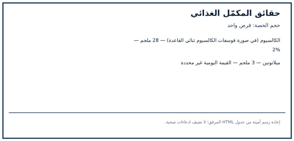 صورة ملصق المكونات والكميات لمنتج Source Naturals Timed Release Melatonin 3 mg