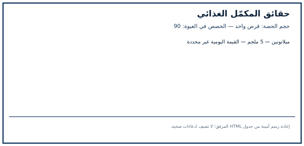 صورة ملصق المكونات والكميات لمنتج Natrol Fast Dissolve