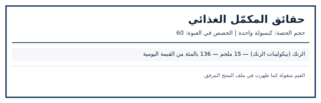 صورة ملصق المكونات والكميات لمنتج Thorne Zinc Picolinate 15 mg — 60 كبسولة