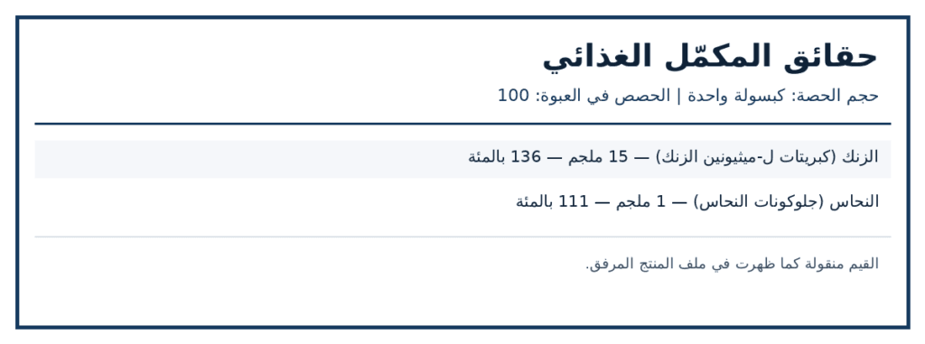 صورة ملصق المكونات والكميات لمنتج Jarrow Formulas Zinc Balance — 100 كبسولة نباتية