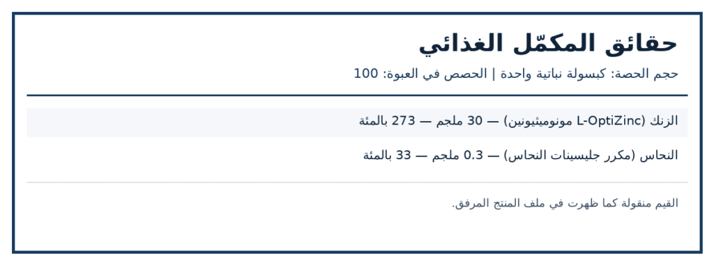 صورة ملصق المكونات والكميات لمنتج NOW Foods L-OptiZinc — 100 كبسولة نباتية