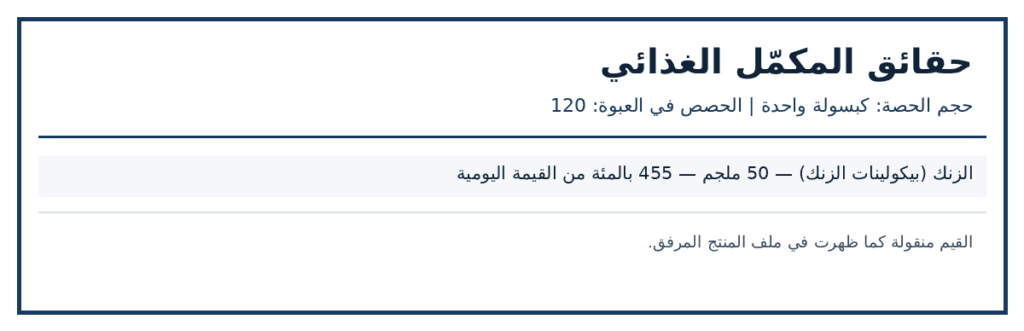 صورة ملصق المكونات والكميات لمنتج California Gold Nutrition Zinc Picolinate 50 mg — 120 كبسولة نباتية