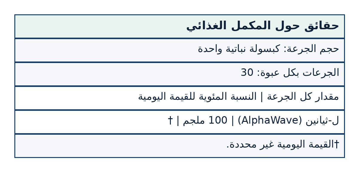 صورة ملصق المكونات والكميات لمنتج كاليفورنيا غولد نيوتريشن, ل-ثيانين ، يحتوي على ألفا ويف ، 100 ملجم ، 30 كبسولة نباتية